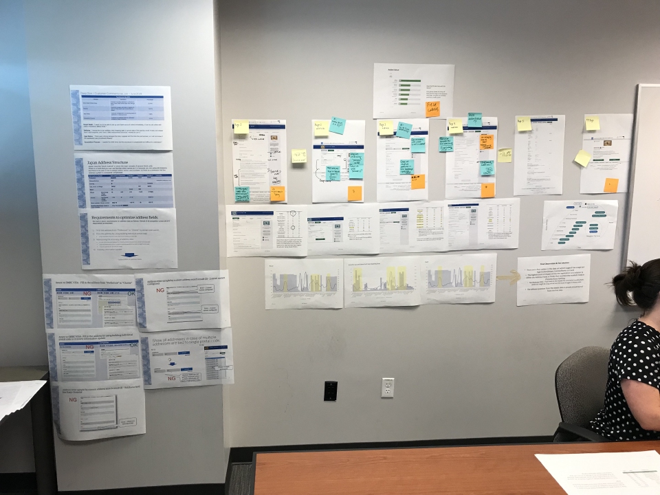 Heuristics evaluation wall