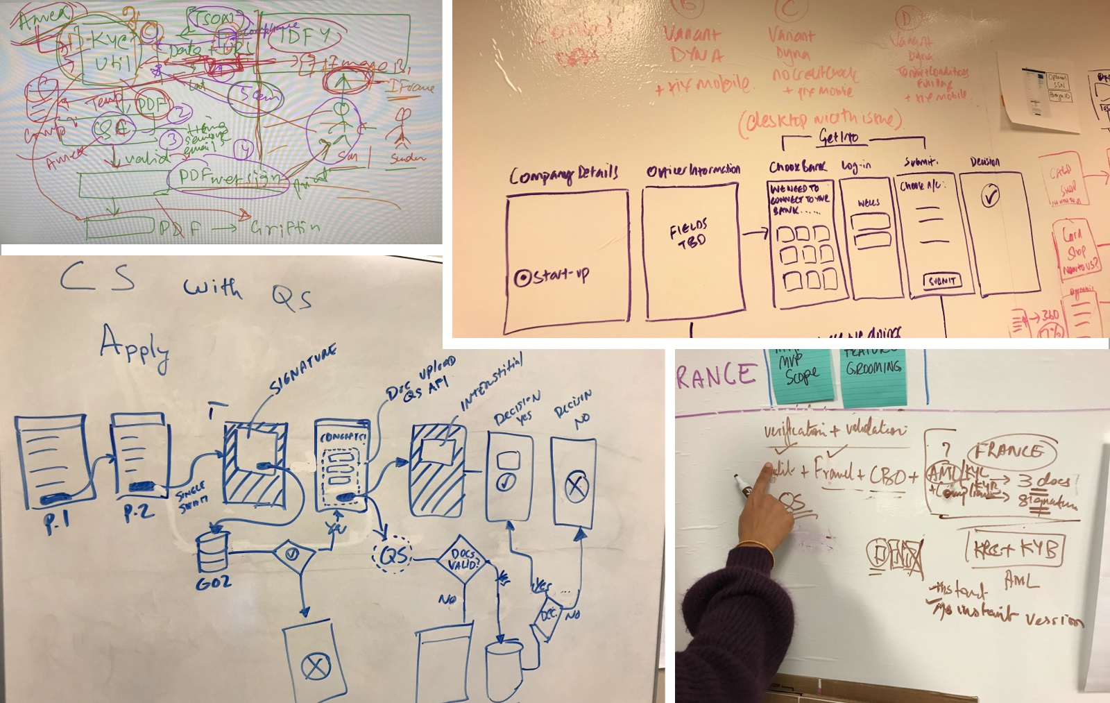 The mass of whiteboards