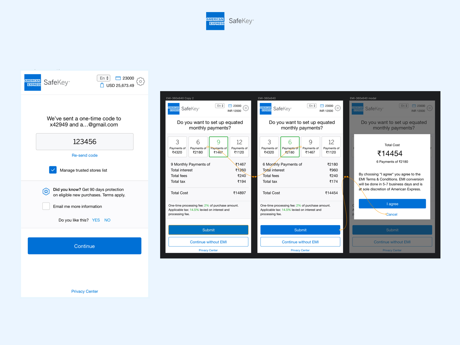Image of Safekey