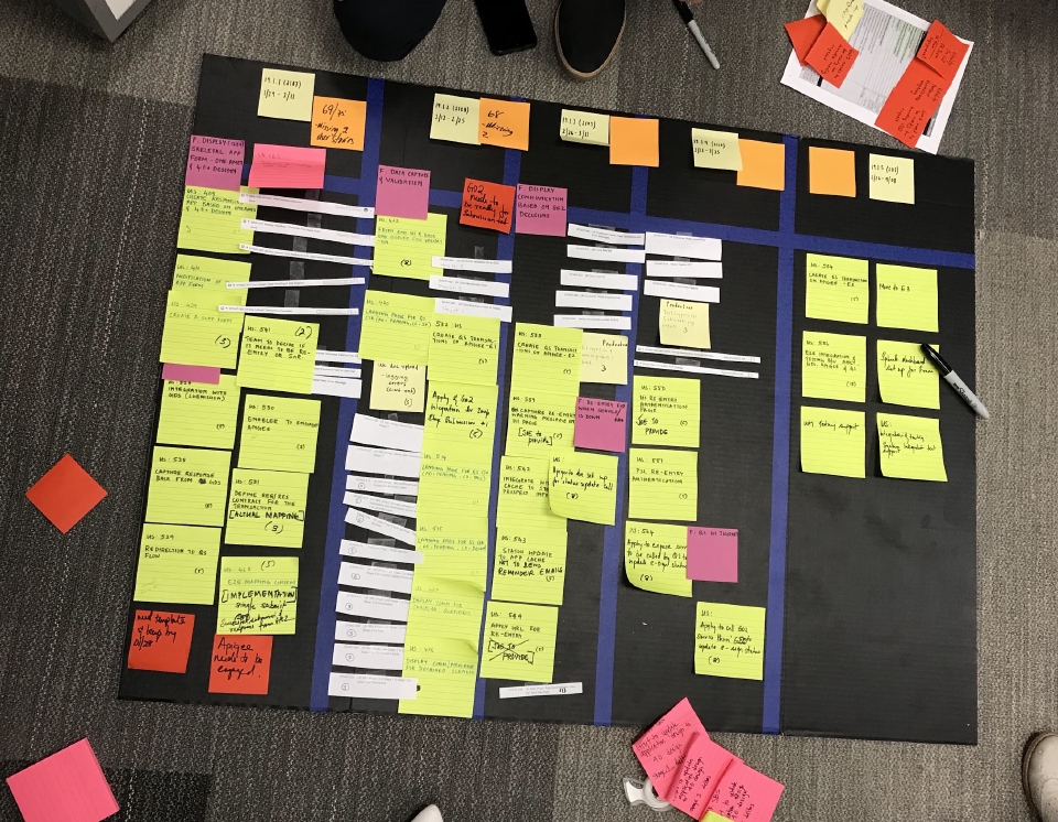 SafeKey program planning board