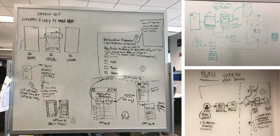 Whiteboard concepts for SafeKey