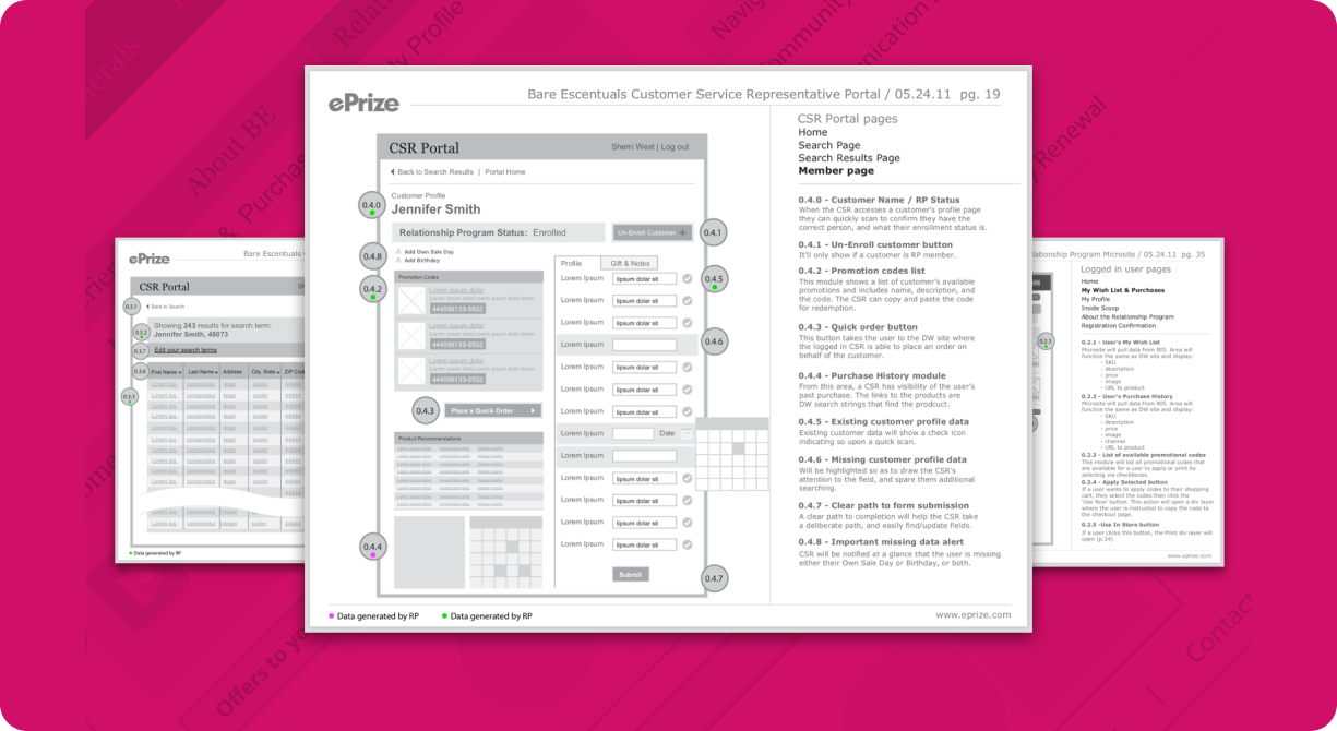 Bare Minerals Loyalty Program