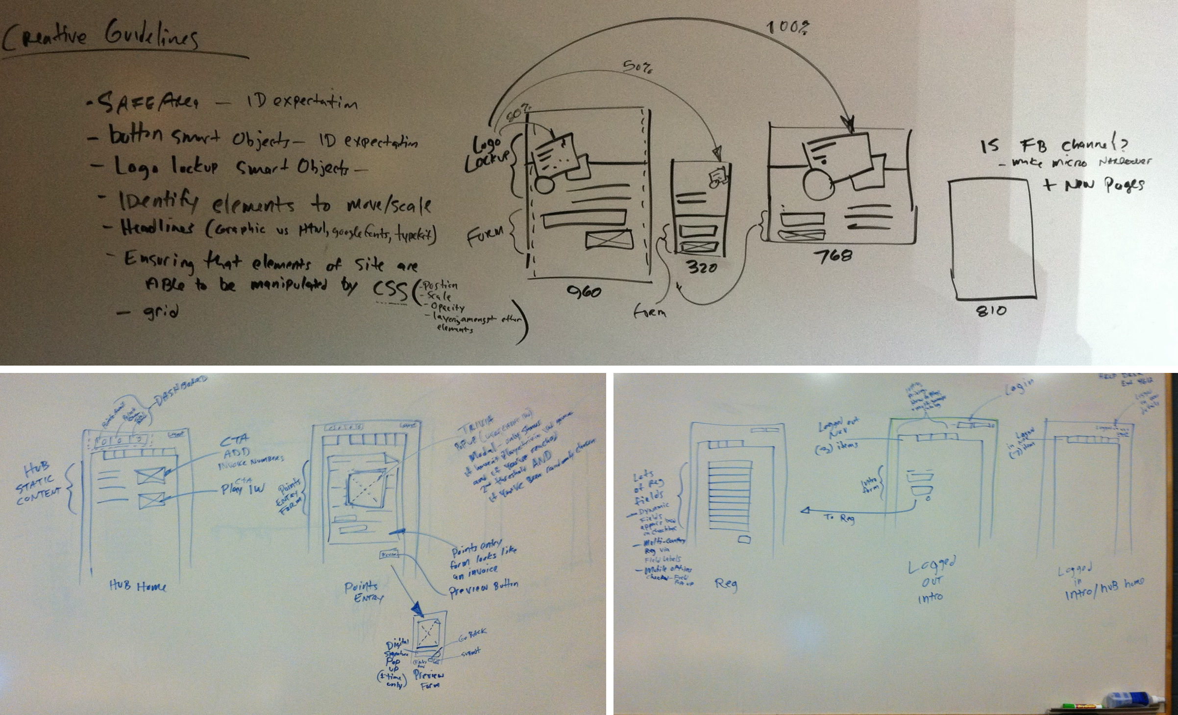 Image of Bare Minerals Whiteboards