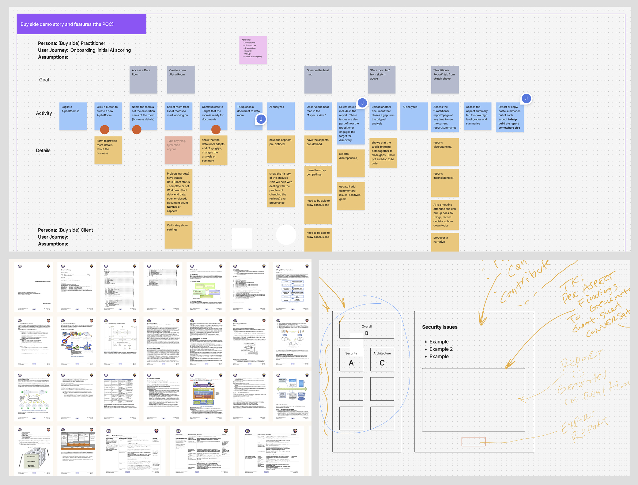 Document review user journey mapping