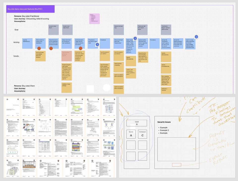 Document review user journey mapping