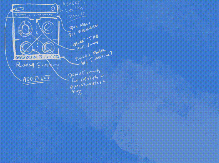 AI analysis workflow diagram