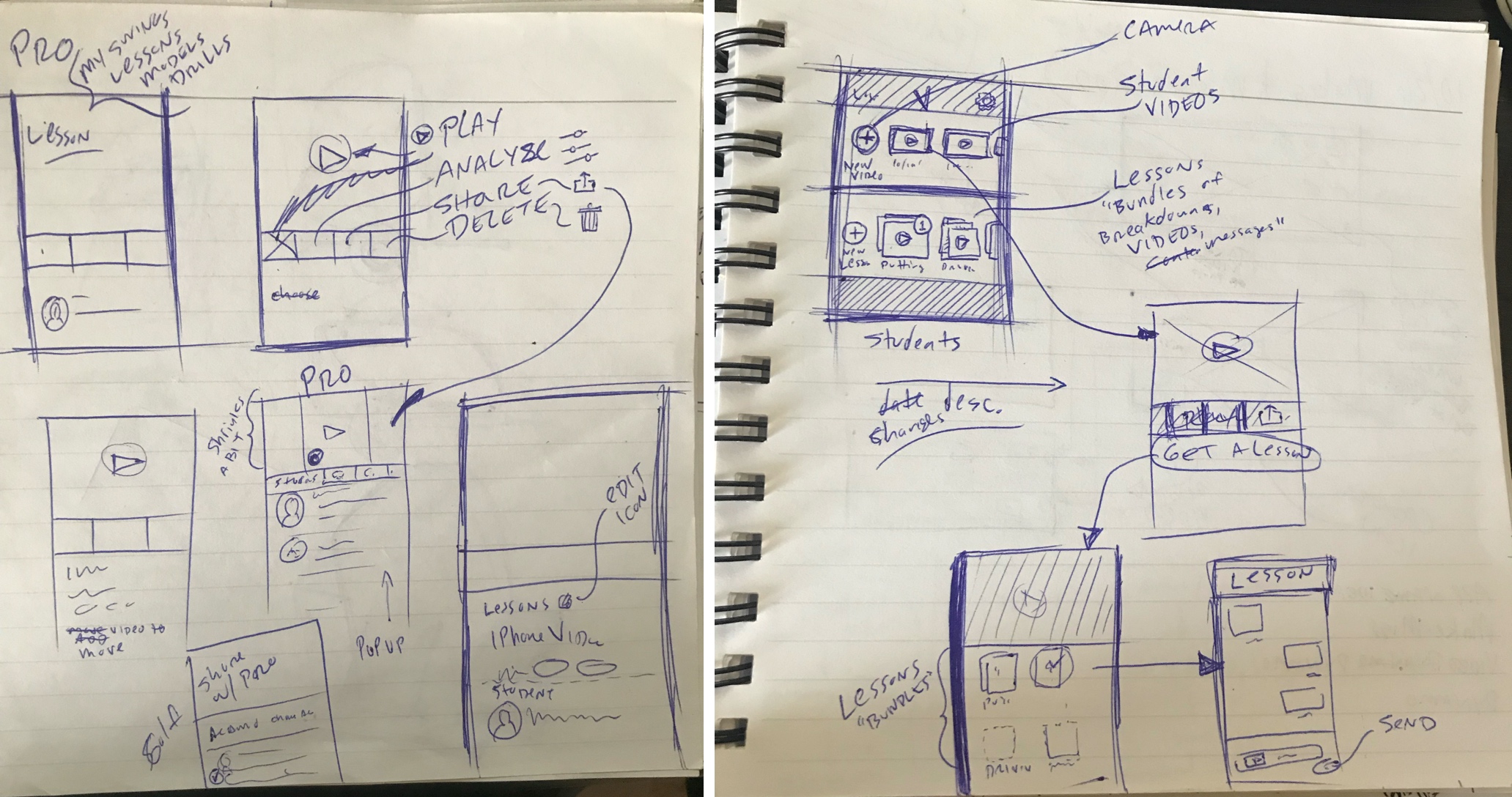 Image of v1-sketches sketches