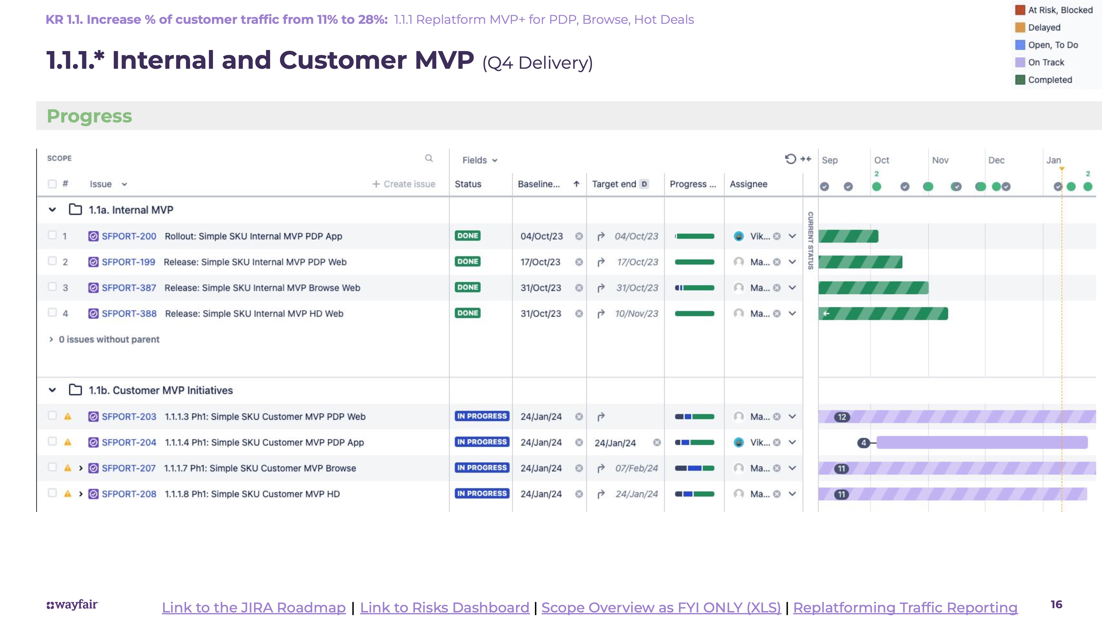 Jira Roadmaps