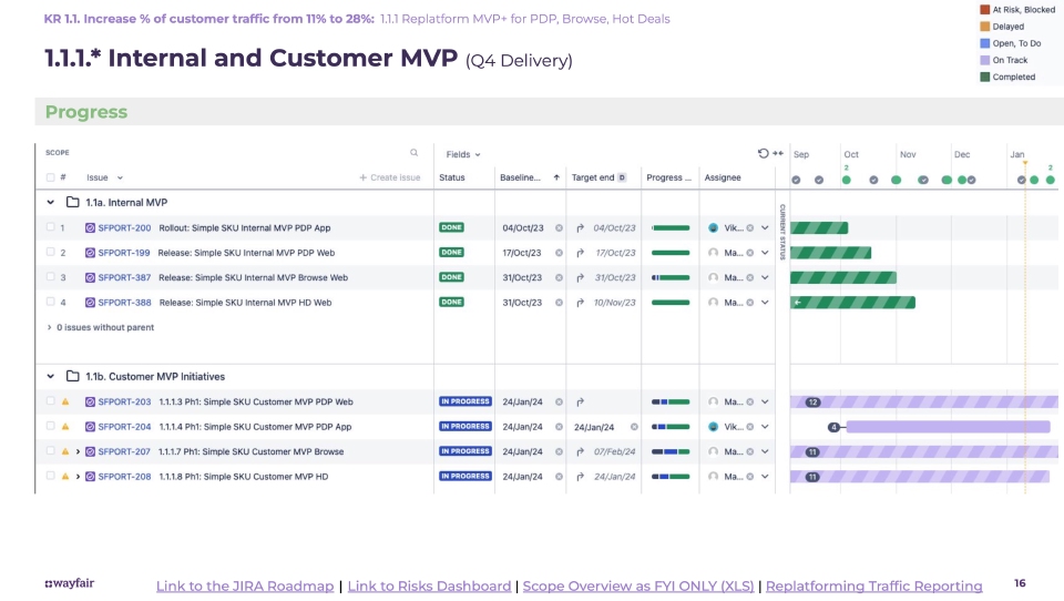 Jira Roadmaps