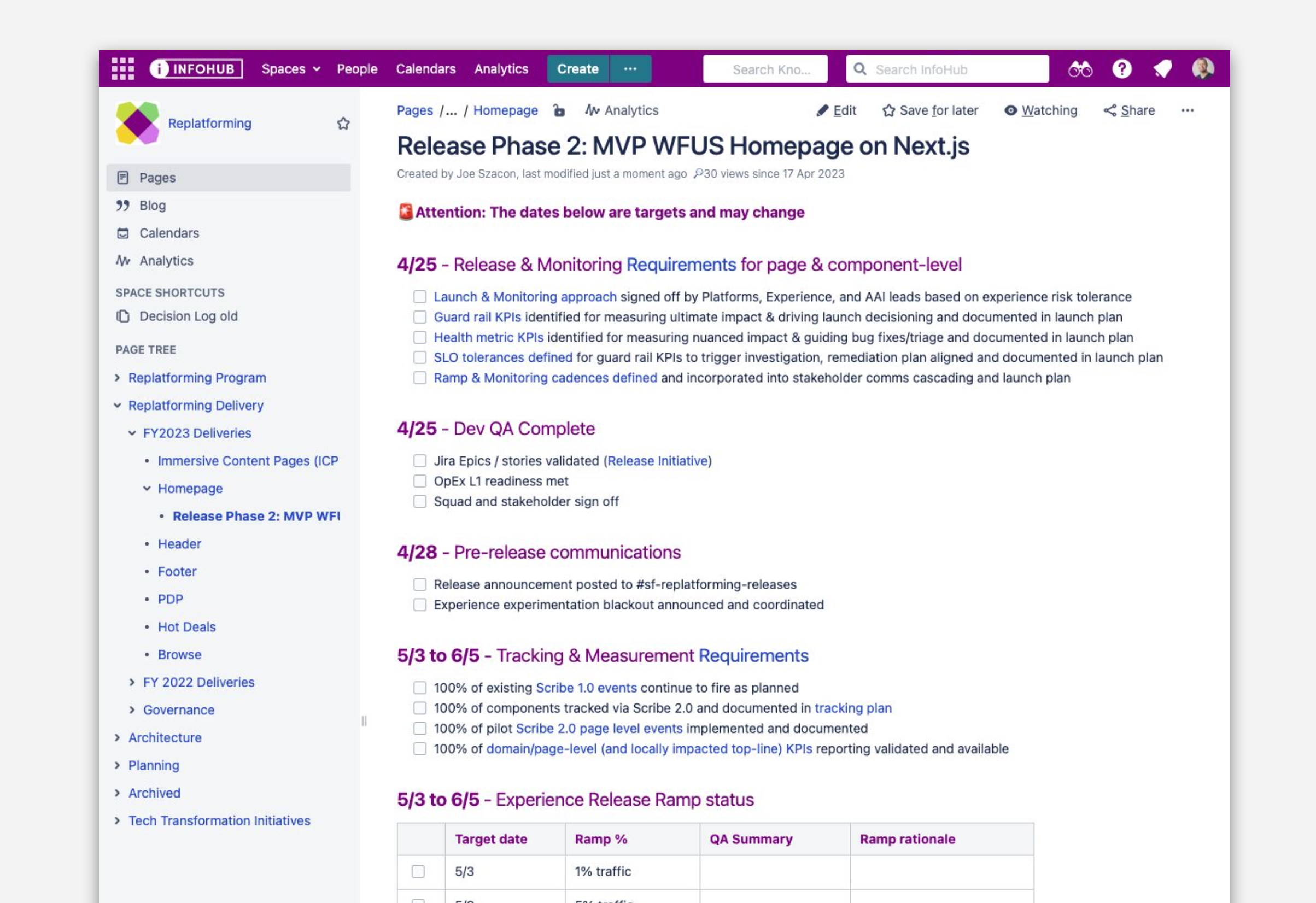 Image of release checklist