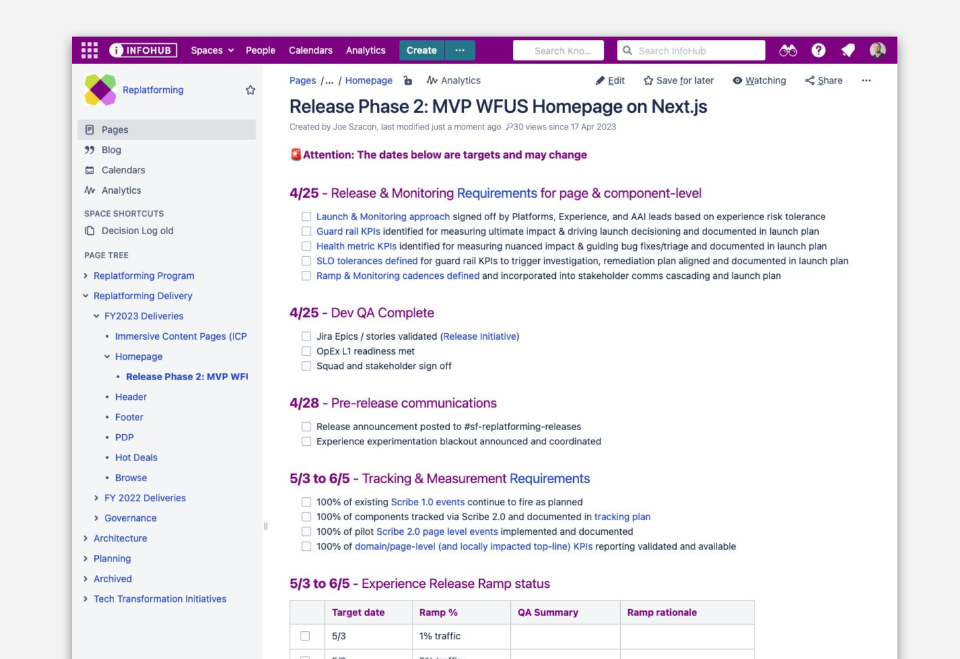 Image of release checklist